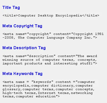 Схема мета-тегів для SEO